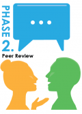 Graphic image of profile of two people talking. Text reads: Phase 2, Peer Review.