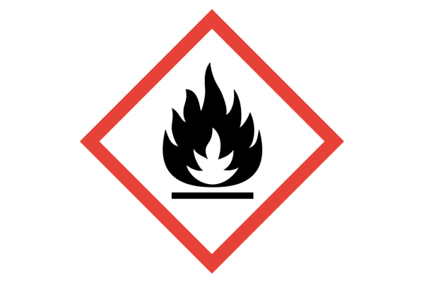 GHS Flame Symbol