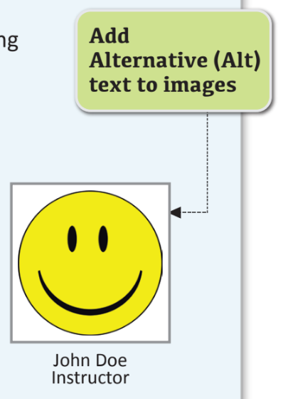 alt text to image example with a happy face image and label