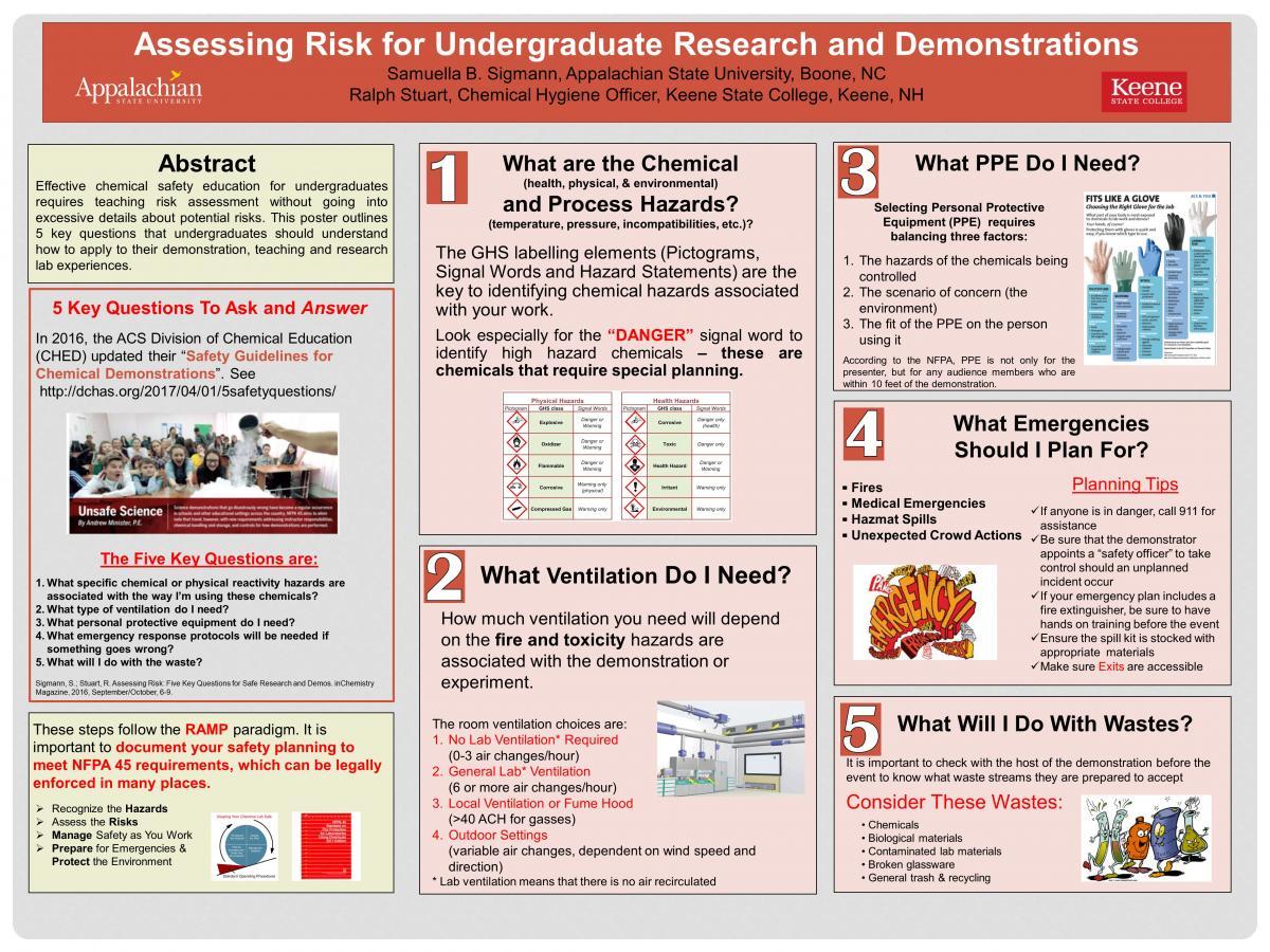 Infographic summarizing five key questions for assessing chemical safety risks in undergraduate labs. See detailed text below.