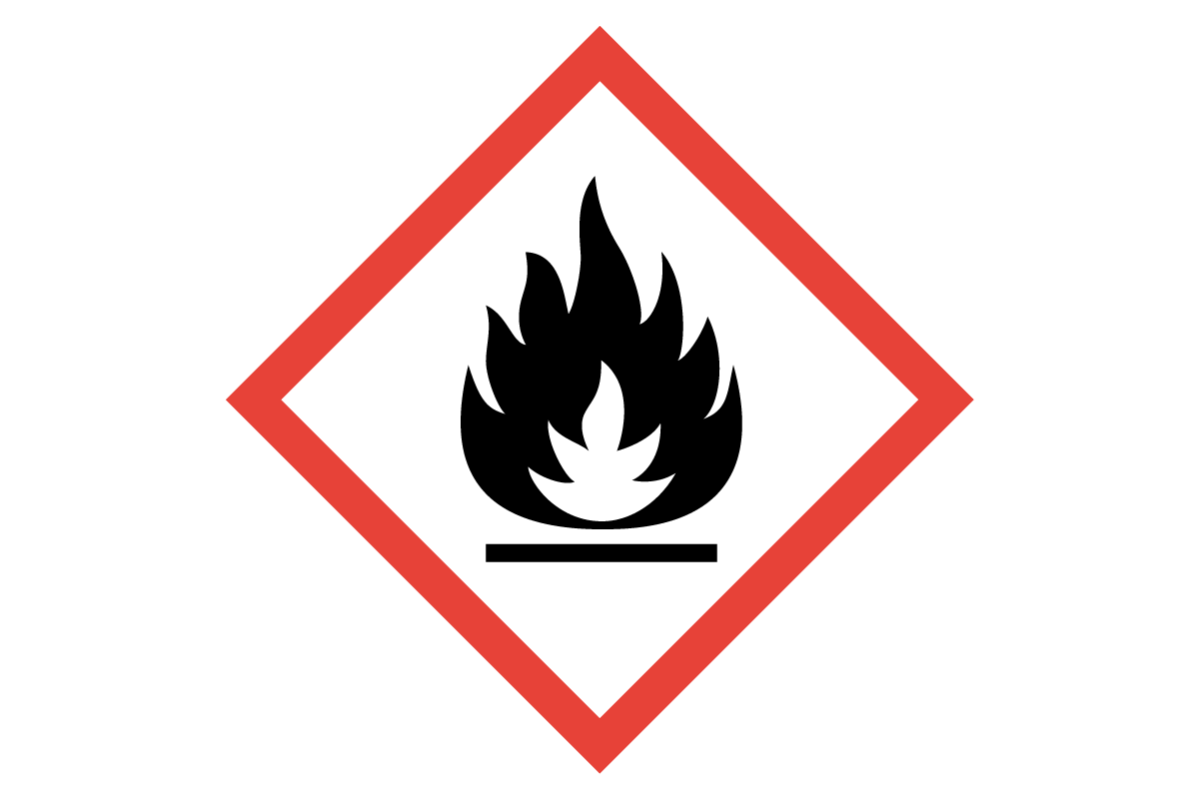 GHS Flame Symbol