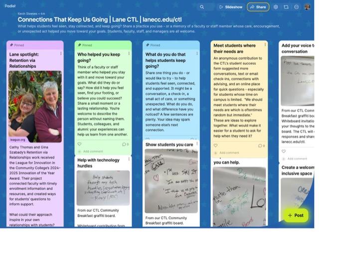 Preview of the Lane CTL Padlet, with Cathy and Gina’s retention spotlight, community stories, whiteboard ideas, hearts, comments, and a Post button. Open the Padlet to explore and contribute.