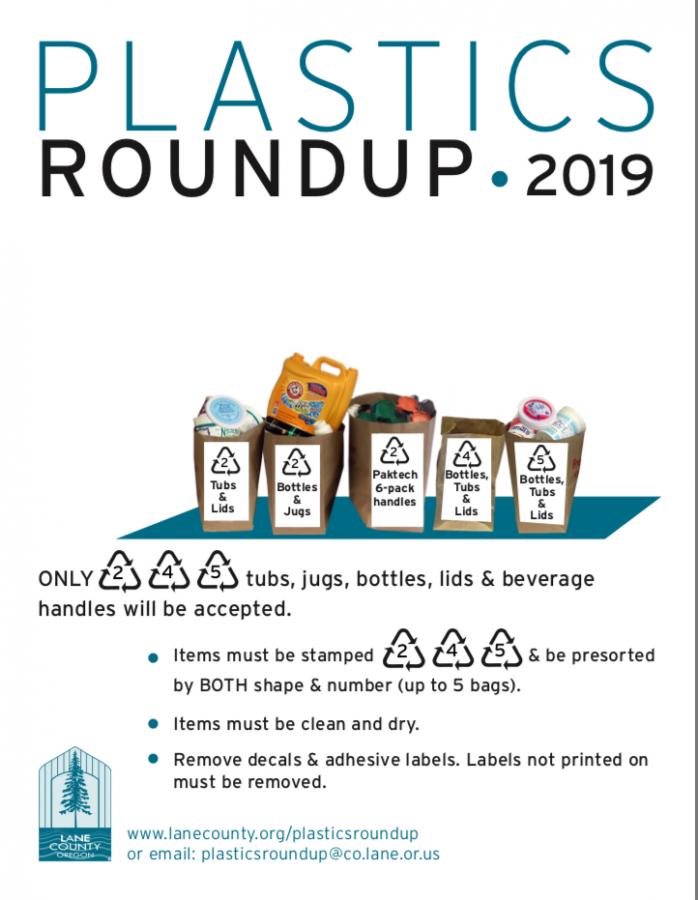 Lane County Plastics Roundup Poster
