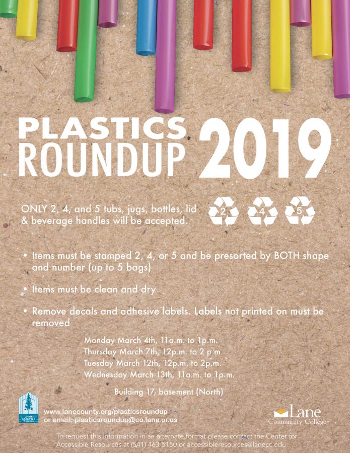 plastics roundup 2019 march poster